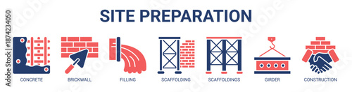 Site Preparation web banner icon vector illustration concept for business with icon of concrete, brickwall, filling, scaffolding, scaffoldings, girder, construction.