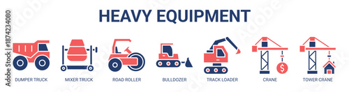Heavy Equipment web banner icon vector illustration concept for business with icon of dumper truck, mixer truck, road roller, bulldozer, track loader, crane, tower crane.