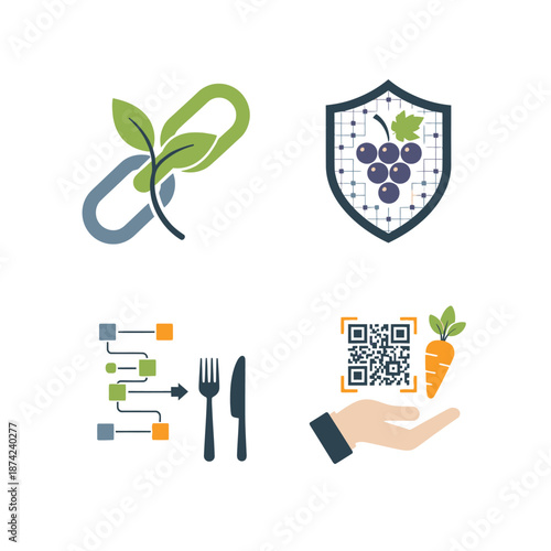 Blockchain Technology for Food Supply Chain Management and Traceability.