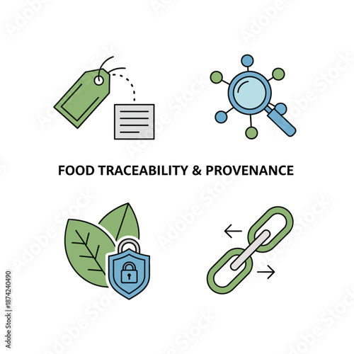 Food Traceability and Provenance Icons Representing Supply Chain Security.