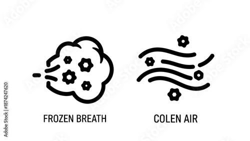 Graphic icons representing frozen breath and cold air movement during winter weather