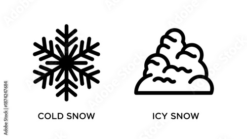 Visual comparison icons for cold snow crystals and accumulated icy snow mounds for meteorology