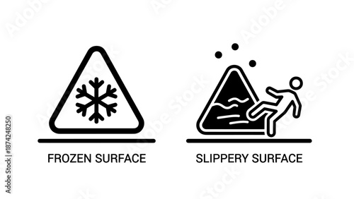 Frozen Surface and Slippery Floor Safety Warning Sign Icons with Falling Person Illustration