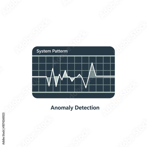 Anomaly Detection Analyzing System Patterns with Advanced Data Visualization Techniques