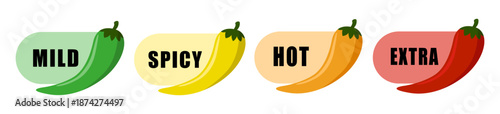 Spicy pepper indicators. Food flavor scale. Vector heat level. Culinary taste symbol.