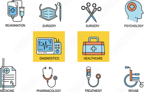 Medical icons, healthcare vector, diagnostics illustration, surgery symbol, psychology graphic, rehab concept, treatment design, medicine, pharmacology