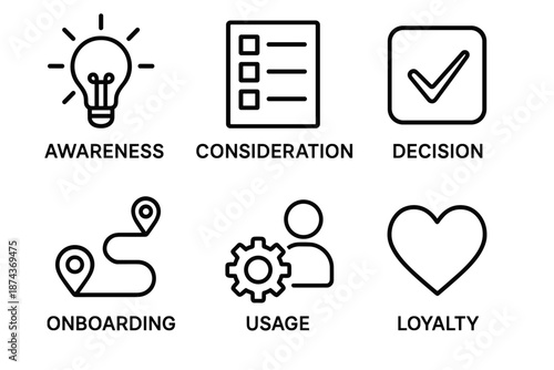 Customer Journey Icons. Customer Journey Mapping stages set in outline vector style: awareness spark, consideration list, decision checkmark, onboarding path, usage icon, loyalty heart