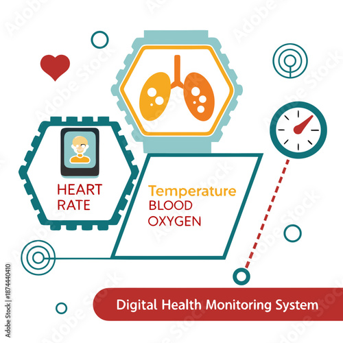 Digital health monitoring system
