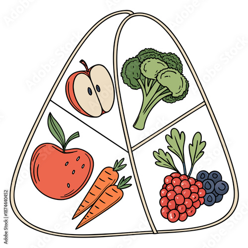 Healthy food pyramid featuring fruits and vegetables