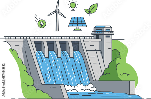Renewable energy generation at a hydroelectric dam with wind turbine and solar panels nearby, illustrating sustainable power production methods in a natural setting