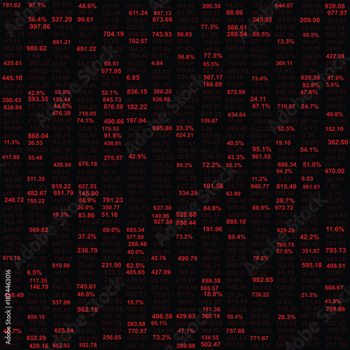 A close-up view of a digital screen displaying numerous financial data and statistics in red on a black background
