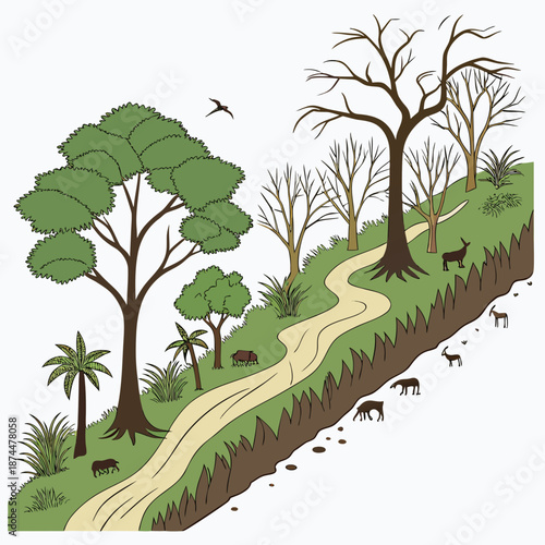 Nature abundance on left side versus nature loss on right side