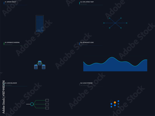 Cloud Computing and DevOps Architecture Dark Mode UI Kit: Server Racks, Database Sharding, API Traffic & Load Balancer