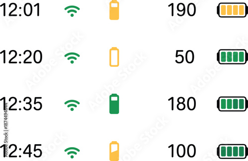 Time stamps with Wi Fi, battery, and numerical data displayed in rows clock timestamp