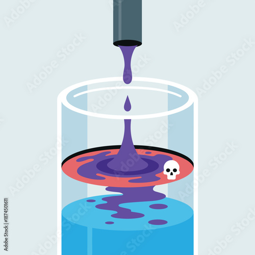 Toxic purple chemical liquid dripping into a glass laboratory container with a dangerous warning skull and crossbones symbol.
