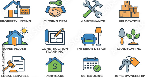 Real estate process icons set, home buying and selling steps, property services, mortgage, legal, relocation, interior, landscaping, ownership