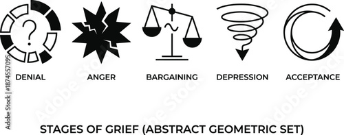 Grief stages conceptual vector set with abstract geometric shapes