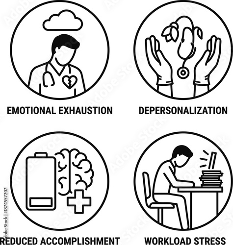 Compassion fatigue icons set for medical burnout concept