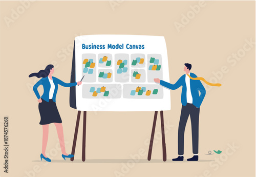 Business model canvas, brainstorm for business idea or plan to achieve goal, management strategy, product research or how to make money concept, business people present business model on whiteboard