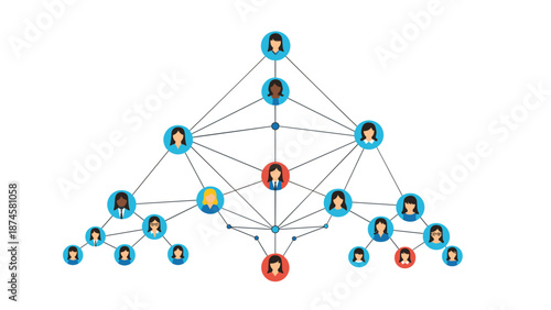 Hierarchical organizational structure or social network depicting female individuals connected in a multi-level pyramid arrangement.