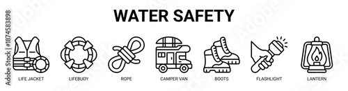 Water Safety web banner icon vector illustration concept with icon of fishing rod, life jacket, lifebuoy, rope, camper van, boots, flashlight.