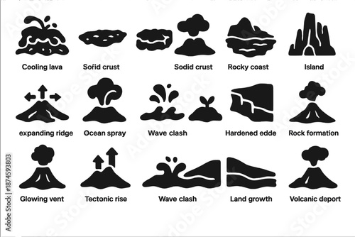 New Land Formation Icons. Solid style icons of New land creation: cooling lava, ash plain, solid crust, rocky coast, island peak,