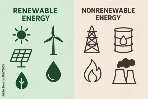 Renewable and Nonrenewable Energy Sources Comparison Icons Vector