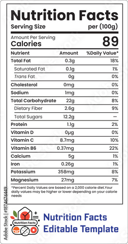 Nutrition facts, Vitamin facts, Supplement facts, Nutrition facts template, Editable nutrition label template, nutritional value, nutrition list, Easy-to-Update Nutrition Facts Labels