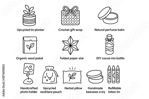 Cocoa planter waste lotion icon refillable zero photo bottle upcycled handmade gift