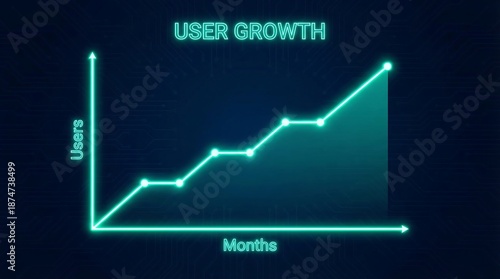 Glowing neon graph showing rapid user growth over time