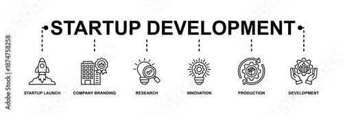 Startup development banner web icon vector illustration concept with icon of startup launch, company branding, research, innovation, production and development