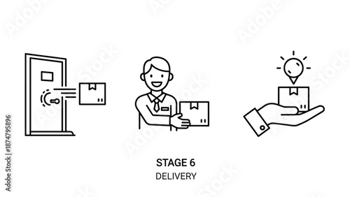 Icons representing stages of delivery: package at door, delivery person with package, and package in hand with a lightbulb, symbolizing the delivery process.