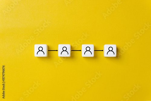 Quadro em tela Human resources process flow illustrated with dice on yellow background, personn