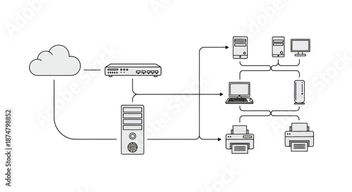 Diagram illustrating a computer network with cloud, server, router, and multiple connected devices.