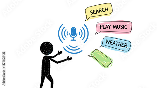 Funny cartoon illustration of a businessman drawing a money graph and holding a message sign as a vector art concept sketch of a person at work