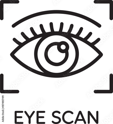Eye Scan Biometric Security Identification