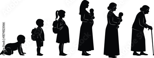 Human life stages silhouette illustration showing woman aging from baby to elderly grandmother lifecycle concept education black vector artwork design