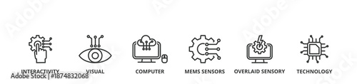 Augmented reality banner vector illustration concept with icon of interactivity, visual, computer, mems sensors, overlaid sensory and technology