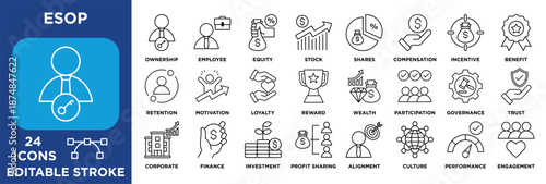 ESOP icon set illustrating employee ownership, equity, shares, incentives, profit sharing, engagement, performance, and corporate culture. editable line vector