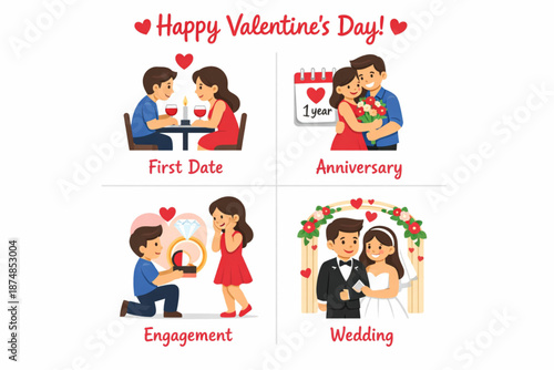 Happy Valentine’s Day Relationship Milestones Flat Icon Set with Dates and Wedding