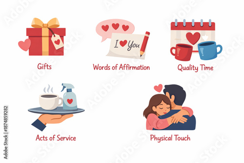 Happy Valentine’s Day Love Language Flat Icon Set with Gifts and Affection