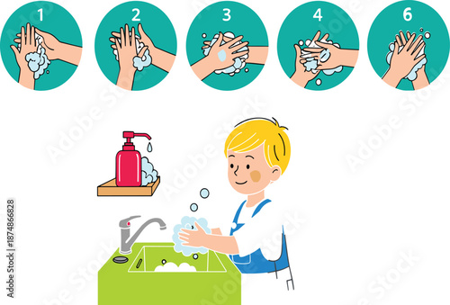 Handwashing steps for children vector illustration showing proper hygiene technique with soap and water isolated on white background
