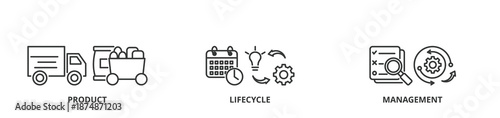 PLM banner vector illustration concept with icons of product, lifecycle and management