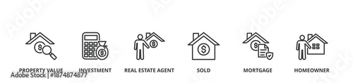 Real estate banner vector illustration concept with icon of property value, investment, real estate agent, sold, mortgage and homeowner