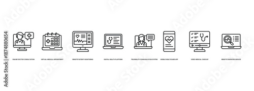 Telemedicine Health Services Banner Illustration Featuring Online Doctor Consultation, Virtual Medical Appointment, Remote Patient Monitoring, Digital Health Platform, Telehealth Communication System,