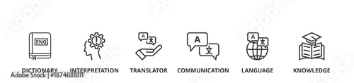 Translation banner vector illustration concept with icons of dictionary, interpretation, translator, communication, language, knowledge