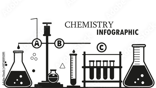 A chemistry infographic illustration with laboratory equipment and beakers