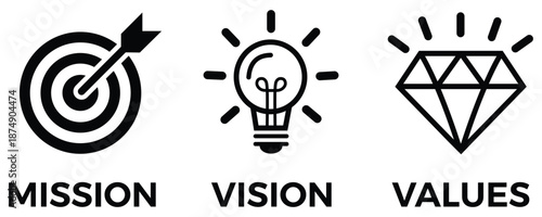 Mission Vision Values Icons Set | Strategy Business Goals Line Symbol Flat Vector Design