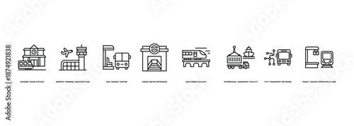 Transportation Hub Design Banner Illustration Showing Modern Train Station, Airport Terminal Architecture, Bus Transit Center, Urban Metro Entrance, High Speed Railway, Intermodal Transport Facility, 