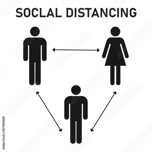 Social distancing icon with 3 people. Social Distancing and Self Quarantine. Keep the 1-2 meter distance. Vector illustration.